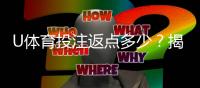 U体育投注返点多少？揭秘高返点福利与实战技巧